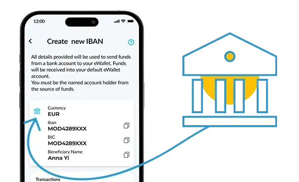 MiFinity ewallet Iban dashboard