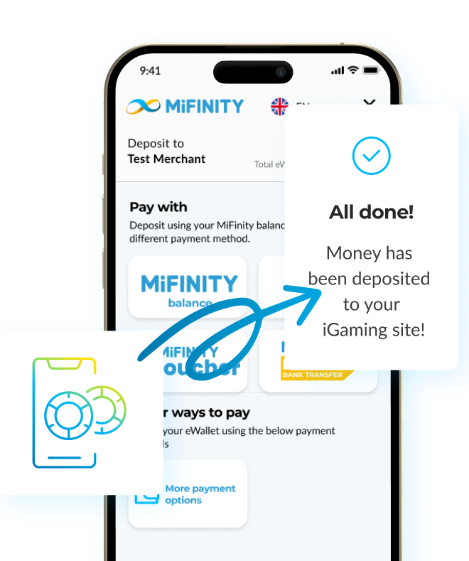 Iframe deposit process gaming eWallet