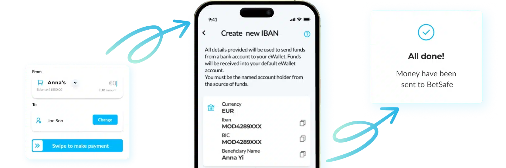 MiFinity free iban
