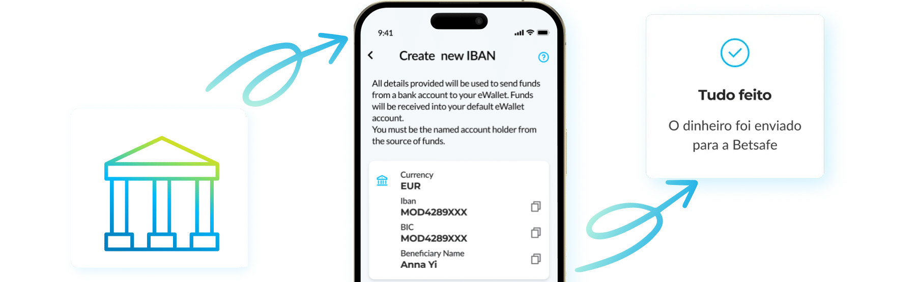 Iban bank transfer ewallet mobile screen