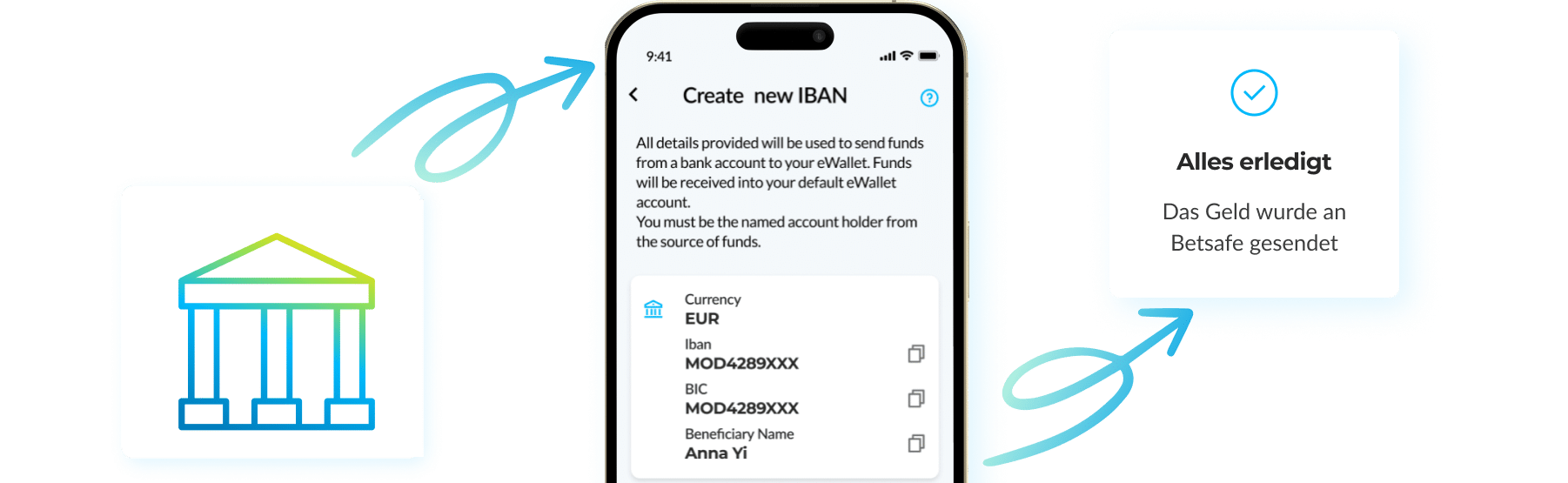 Iban mobile ewallet transaction payment